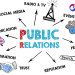 Unlocking the Power of Public Relations: Why PR Matters